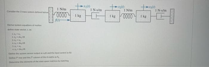 1 N/m
I N-s/m
1 N/m
I N-s/m
Consider the 3 mass system defned below
I kg
I kg 0000
I kg
Derive vystem equations of motion
defne state vector. z as
4. - d/dt
Define the system sensor output as and tthe inout.controlas fi
Dehne row and the h column of the Amarix as A
Determine the elements of the state space matrices by matching
