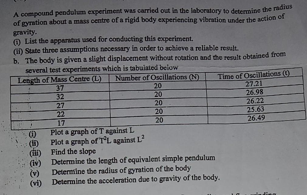 A compound pendulum experiment was carried out in the laboratory to determine the radius
of gyration about a mass centre of a rigid body experiencing vibration under the action of
gravity.
(i) List the apparatus used for conducting this experiment.
(ii) State three assumptions necessary in order to achieve a reliable result.
b. The body is given a slight displacement without rotation and the result obtained from
several test experiments which is tabuiated below
Length of Mass Centre (L)
Time of Oscillations (t)
27.21
26.98
26.22
Number of Oscillations (N)
37
32
20
20
27
20
22
20
25.63
17
20
26.49
Plot a graph of T against L
(i)
Plot a graph of TL against L?
(h)
(i) Find the slope
Determine the length of equivalent simple pendulum
(iv)
Determine the radius of gyration of the body
(v)
Determine the acceleration due to gravity of the body.
(vi)
inding
