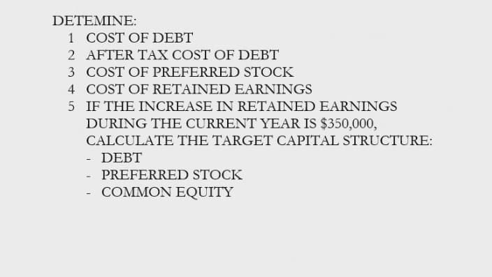DETEMINE:
1 COST OF DEBT
2 AFTER TAX COST OF DEBT
3 COST OF PREFERRED STOCK
4 COST OF RETAINED EARNINGS
5 IF THE INCREASE IN RETAINED EARNINGS
DURING THE CURRENT YEAR IS $350,000,
CALCULATE THE TARGET CAPITAL STRUCTURE:
- DEBT
PREFERRED STOCK
COMMON EQUITY
