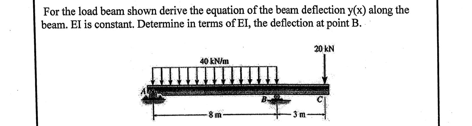 beam. El is constant. Determine in terms of EI, the deflection at point B.
20 kN
40 kN/m
B
8 m
3 m
