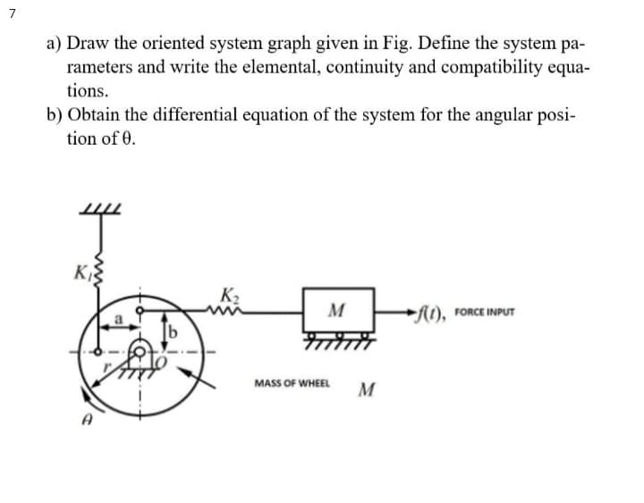 7
a) Draw the oriented system graph given in Fig. Define the system pa-
rameters and write the elemental, continuity and compatibility equa-
tions.
b) Obtain the differential equation of the system for the angular posi-
tion of 0.
Ki
K2
M
At), FORCE INPUT
MASS OF WHEEL
M
