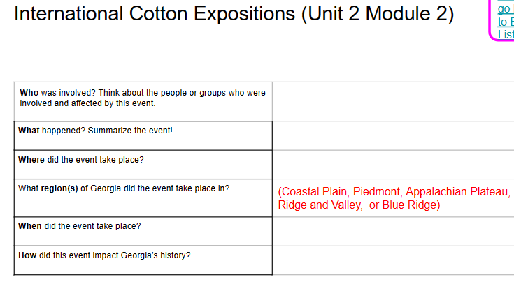 International Cotton Expositions (Unit 2 Module 2)
Who was involved? Think about the people or groups who were
involved and affected by this event.
What happened? Summarize the event!
Where did the event take place?
What region(s) of Georgia did the event take place in?
When did the event take place?
How did this event impact Georgia's history?
qo
to E
List
(Coastal Plain, Piedmont, Appalachian Plateau,
Ridge and Valley, or Blue Ridge)