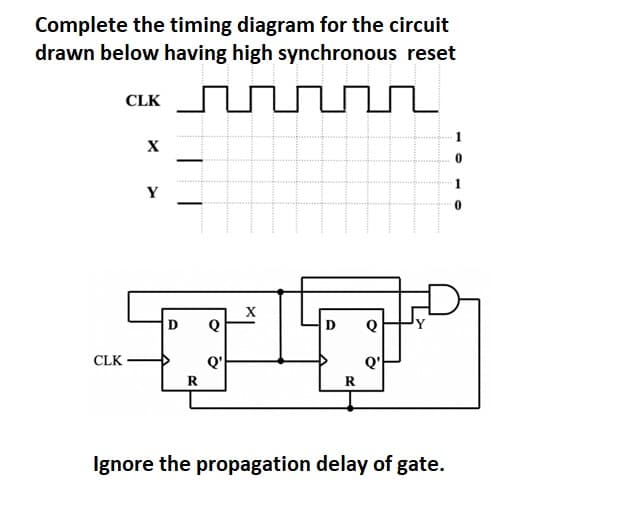 Complete the timing diagram for the circuit
drawn below having high synchronous reset
CLK UU nn
X
1
Y
CLK
Q'
Q'
R
R
Ignore the propagation delay of gate.
