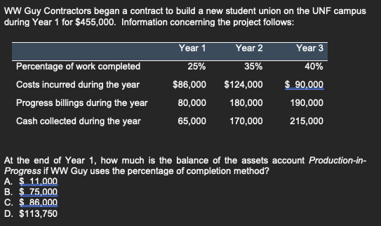 WW Guy Contractors began a contract to build a new student union on the UNF campus
during Year 1 for $455,000. Information concerning the project follows:
Percentage of work completed
Costs incurred during the year
Progress billings during the year
Cash collected during the year
Year 2
35%
Year 1
25%
$86,000
$124,000
80,000
180,000
65,000 170,000
Year 3
40%
$ 90,000
190,000
215,000
At the end of Year 1, how much is the balance of the assets account Production-in-
Progress if WW Guy uses the percentage of completion method?
A. $ 11,000
B. $ 75,000
C. $ 86,000
D. $113,750