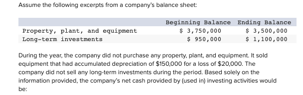 Assume the following excerpts from a company's balance sheet:
Property, plant, and equipment
Long-term investments
Beginning Balance Ending Balance
$ 3,500,000
$ 1,100,000
$ 3,750,000
$ 950,000
During the year, the company did not purchase any property, plant, and equipment. It sold
equipment that had accumulated depreciation of $150,000 for a loss of $20,000. The
company did not sell any long-term investments during the period. Based solely on the
information provided, the company's net cash provided by (used in) investing activities would
be:
