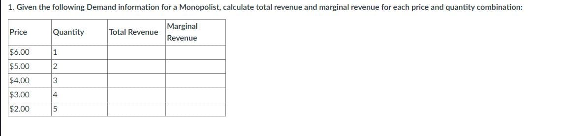 1. Given the following Demand information for a Monopolist, calculate total revenue and marginal revenue for each price and quantity combination:
Marginal
Revenue
Price
Quantity
Total Revenue
$6.00
1
$5.00
2
$4.00
3
$3.00
4
$2.00
