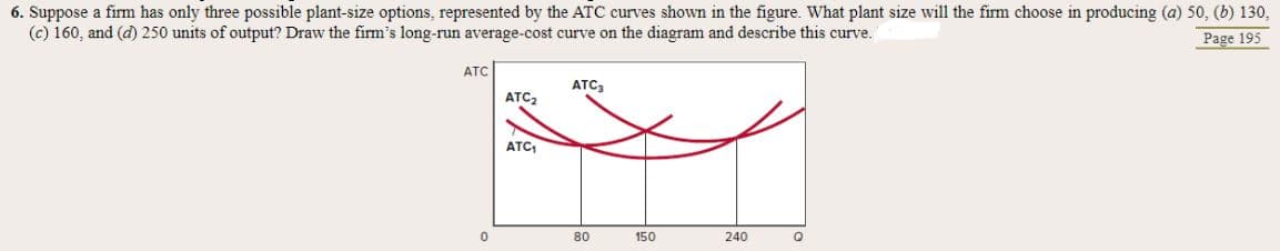 6. Suppose a firm has only three possible plant-size options, represented by the ATC curves shown in the figure. What plant size will the firm choose in producing (a) 50, (b) 130,
(c) 160, and (d) 250 units of output? Draw the firm's long-run average-cost curve on the diagram and describe this curve.
Page 195
ATC
ATC
ATC2
ATC:
80
150
240
