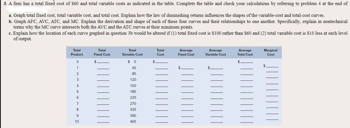 3. A firm has a total fixed cost of $60 and total variable costs as indicated in the table. Complete the table and check your calculations by referring to problem 4 at the end of
a. Graph total fixed cost, total variable cost, and total cost. Explain how the law of diminishing returns influences the shapes of the variable-cost and total-cost curves.
b. Graph AFC, AVC, ATC, and MC. Explain the derivation and shape of each of these four curves and their relationships to one another. Specifically, explain in nontechnical
terms why the MC curve intersects both the AVC and the ATC curves at their minimum points.
c. Explain how the location of each curve graphed in question 3b would be altered if (1) total fixed cost is $100 rather than $60 and (2) total variable cost is $10 less at each level
of output.
Total
Total
Total
Total
Average
Fixed Cost
Average
Variable Cost
Average
Marginal
Product
Fixed Cost
Variable Cost
Cost
Total Cost
Cost
24
$ 0
1
45
85
120
150
5
185
225
7
270
8.
325
390
10
465
