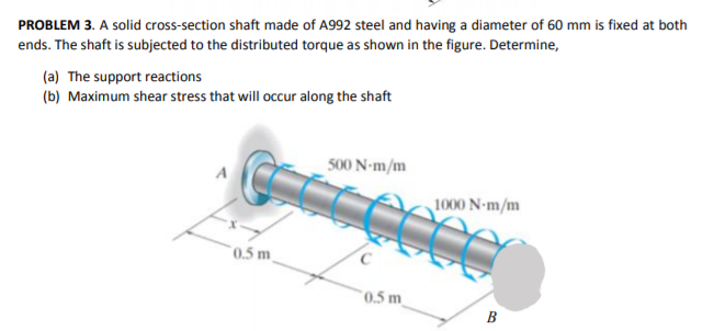 PROBLEM 3. A solid cross-section shaft made of A992 steel and having a diameter of 60 mm is fixed at both
ends. The shaft is subjected to the distributed torque as shown in the figure. Determine,
(a) The support reactions
(b) Maximum shear stress that will occur along the shaft
500 N-m/m
1000 N-m/m
0.5 m_
0.5 m.
B
