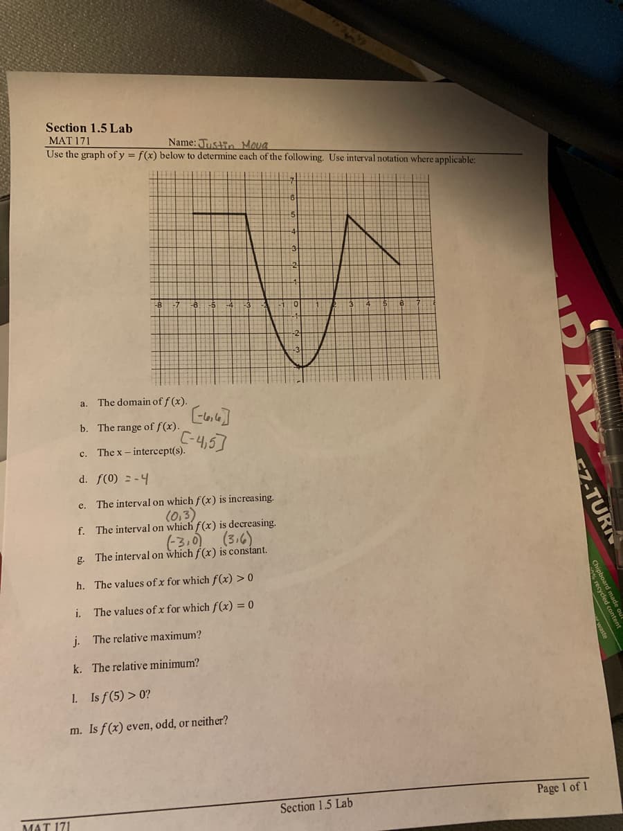 Section 1.5 Lab
МАT 171
Use the graph of y = f(x) below to determine cach of the following. Use interval notation where applicable:
Name: Justin Mova
-6-
-5-
a. The domain of f (x).
b. The range of f(x).
c. The x - intercept(s).
d. f(0) 2 -4
The interval on which f(x) is increasing.
(0,3)
The interval on which f(x) is decreasing.
(3.0) (3.6)
g. The interval on which f(x) is constant.
e.
f.
h. The values of x for which f (x) > 0
i. The values of x for which f(x) = 0
j. The relative maximum?
k. The relative minimum?
1. Is f(5) > 0?
m. Is f(x) even, odd, or neither?
Page 1 of 1
Section 1.5 Lab
MAT 171
E7-TUR
recycled
