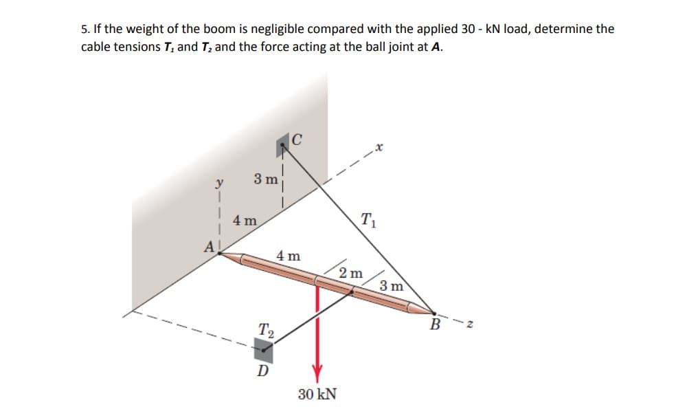 5. If the weight of the boom is negligible compared with the applied 30 - kN load, determine the
cable tensions T, and T, and the force acting at the ball joint at A.
IC
3 m
y
4 m
T1
A
4 m
2 m
3 m
T2
30 kN
