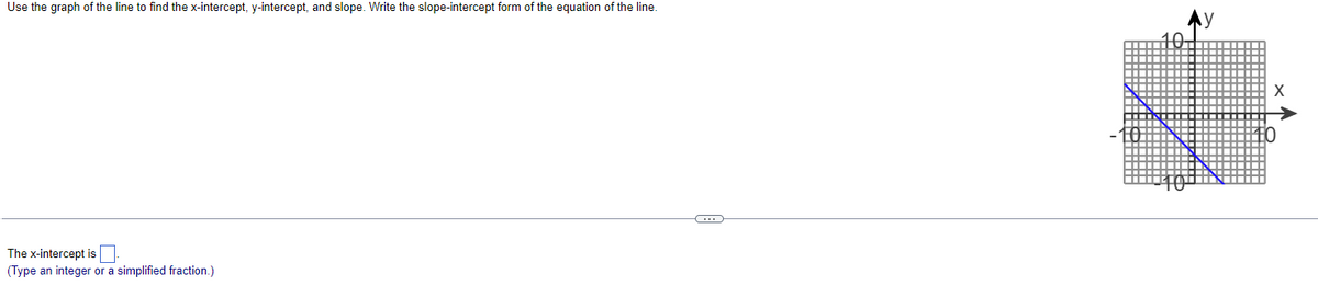 Use the graph of the line to find the x-intercept, y-intercept, and slope. Write the slope-intercept form of the equation of the line.
The x-intercept is
(Type an integer or a simplified fraction.)
C
Ay
X