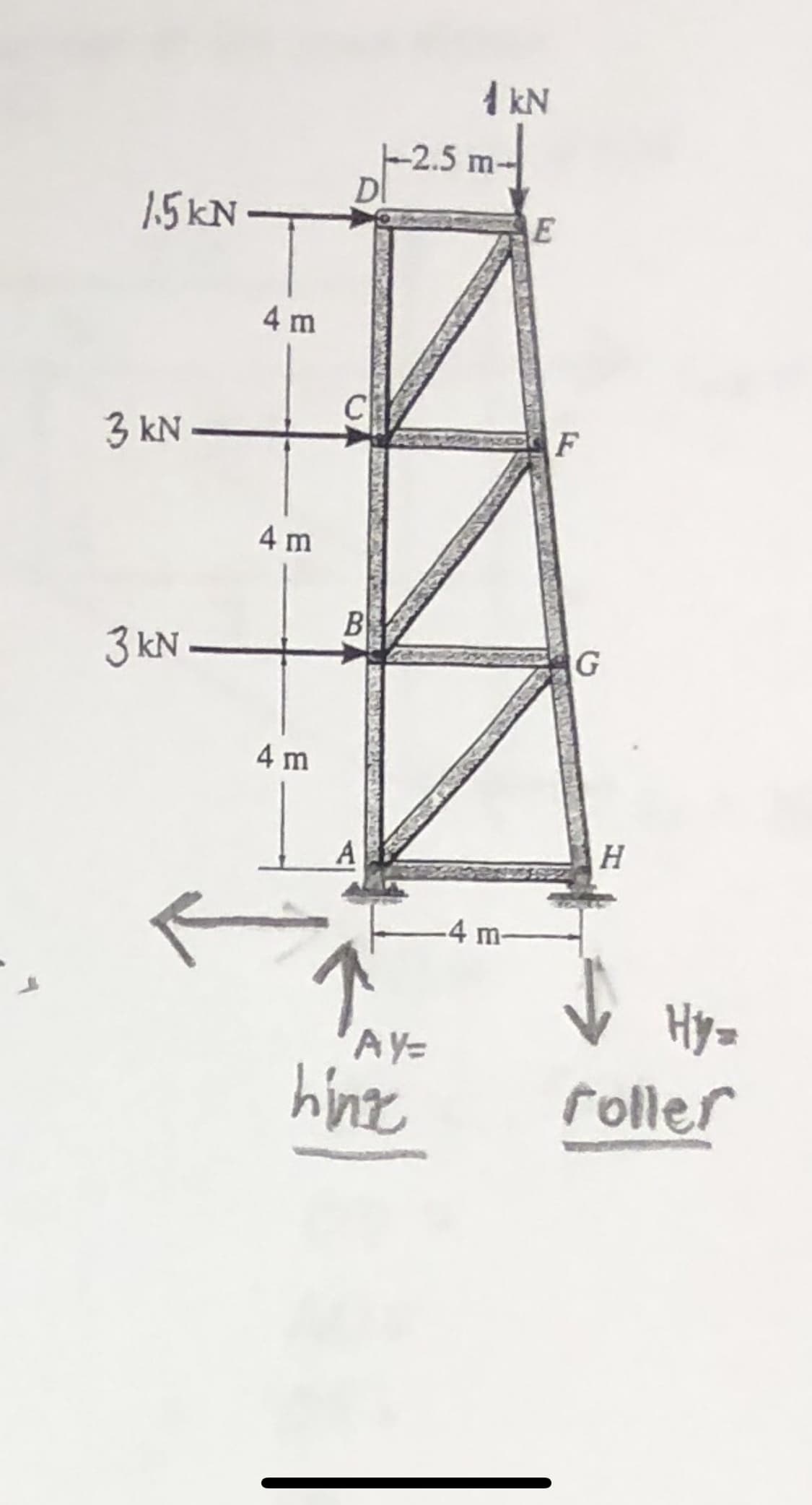 1 kN
2.5 m-
DI
1.5kN -
E
4 m
3 kN
4 m
B
3 kN.
4 m
H
-4 m-
Hy =
AY=
hine
roller
