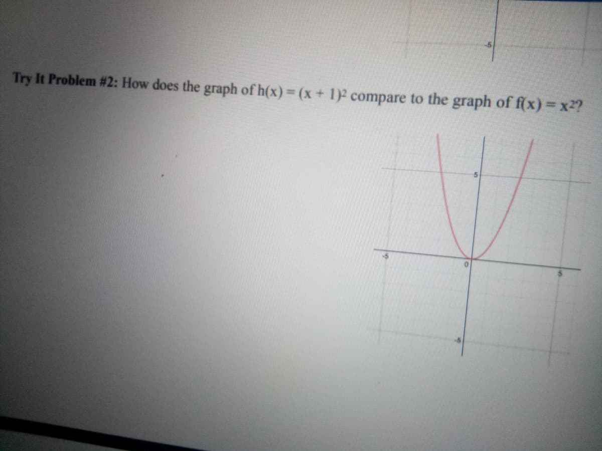 Try It Problem #2: How does the graph of h(x) (x+ 1)2 compare to the graph of f(x) =x2?
