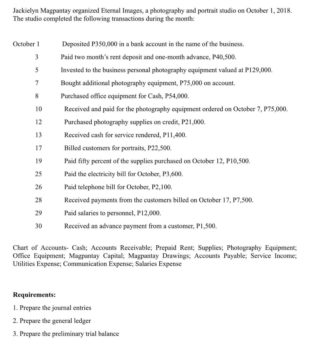 Jackielyn Magpantay organized Eternal Images, a photography and portrait studio on October 1, 2018.
The studio completed the following transactions during the month:
October 1
Deposited P350,000 in a bank account in the name of the business.
3
Paid two month's rent deposit and one-month advance, P40,500.
Invested to the business personal photography equipment valued at P129,000.
7
Bought additional photography equipment, P75,000 on account.
8.
Purchased office equipment for Cash, P54,000.
10
Received and paid for the photography equipment ordered on October 7, P75,000.
12
Purchased photography supplies on credit, P21,000.
13
Received cash for service rendered, P11,400.
17
Billed customers for portraits, P22,500.
19
Paid fifty percent of the supplies purchased on October 12, P10,500.
25
Paid the electricity bill for October, P3,600.
26
Paid telephone bill for October, P2,100.
28
Received payments from the customers billed on October 17, P7,500.
29
Paid salaries to personnel, P12,000.
30
Received an advance payment from a customer, P1,500.
Chart of Accounts- Cash; Accounts Receivable; Prepaid Rent; Supplies; Photography Equipment;
Office Equipment; Magpantay Capital; Magpantay Drawings; Accounts Payable; Service Income;
Utilities Expense; Communication Expense; Salaries Expense
Requirements:
1. Prepare the journal entries
2. Prepare the general ledger
3. Prepare the preliminary trial balance
