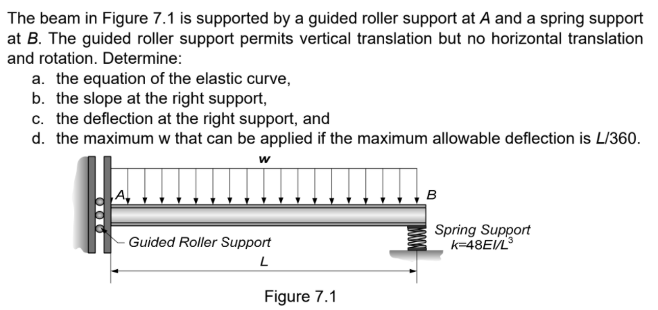 The beam in Figure 7.1 is supported by a guided roller support at A and a spring support
at B. The guided roller support permits vertical translation but no horizontal translation
and rotation. Determine:
a. the equation of the elastic curve,
b. the slope at the right support,
c. the deflection at the right support, and
d. the maximum w that can be applied if the maximum allowable deflection is L/360.
w
A
в
Spring Support
k=48EI/L³
Guided Roller Support
Figure 7.1
