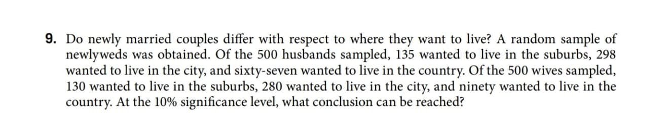 Do newly married couples differ with respect to where they want to live? A random sample of
newlyweds was obtained. Of the 500 husbands sampled, 135 wanted to live in the suburbs, 298
wanted to live in the city, and sixty-seven wanted to live in the country. Of the 500 wives sampled,
130 wanted to live in the suburbs, 280 wanted to live in the city, and ninety wanted to live in the
country. At the 10% significance level, what conclusion can be reached?
