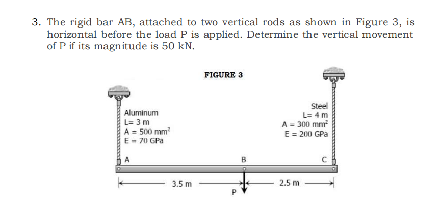 3. The rigid bar AB, attached to two vertical rods as shown in Figure 3, is
horizontal before the load P is applied. Determine the vertical movement
of P if its magnitude is 50 kN.
Aluminum
L= 3 m
A = 500 mm²
E = 70 GPa
A
3.5 m
FIGURE 3
P
B
Steel
L= 4m
A = 300 mm²
E = 200 GPa
2.5 m
C