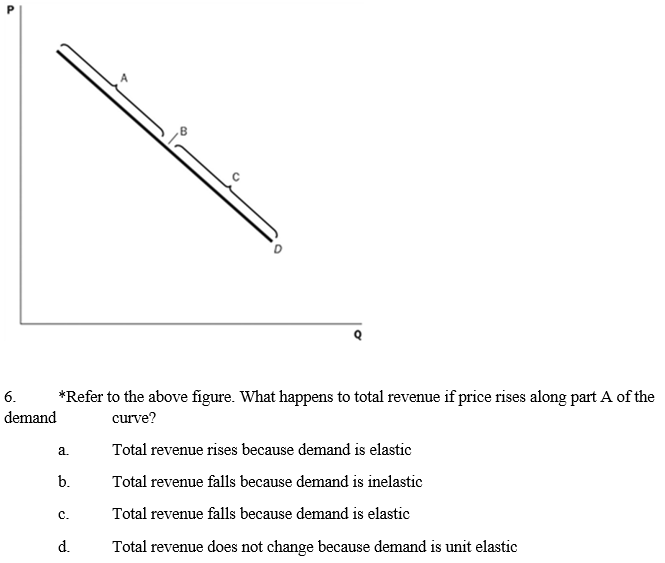 6.
*Refer to the above figure. What happens to total revenue if price rises along part A of the
demand
curve?
a.
Total revenue rises because demand is elastic
b.
Total revenue falls because demand is inelastic
с.
Total revenue falls because demand is elastic
d.
Total revenue does not change because demand is unit elastic
