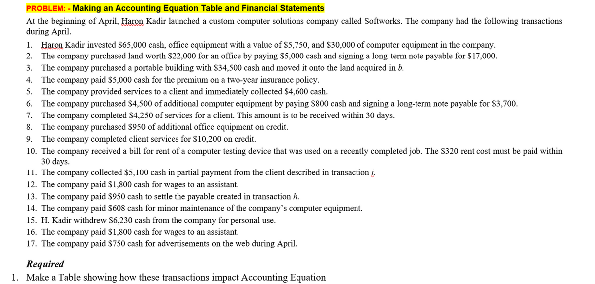 PROBLEM: - Making an Accounting Equation Table and Financial Statements
At the beginning of April, Haron Kadir launched a custom computer solutions company called Softworks. The company had the following transactions
during April.
1. Haron Kadir invested $65,000 cash, office equipment with a value of $5,750, and $30,000 of computer equipment in the company.
The company purchased land worth $22,000 for an office by paying $5,000 cash and signing a long-term note payable for $17,000.
3. The company purchased a portable building with $34,500 cash and moved it onto the land acquired in b.
2.
The company paid $5,000 cash for the premium on a two-year insurance policy.
5. The company provided services to a client and immediately collected $4,600 cash.
The company purchased $4,500 of additional computer equipment by paying $800 cash and signing a long-term note payable for $3,700.
7. The company completed $4,250 of services for a client. This amount is to be received within 30 days.
8. The company purchased $950 of additional office equipment on credit.
4.
6.
9. The company completed client services for $10,200 on credit.
10. The company received a bill for rent of a computer testing device that was used on a recently completed job. The $320 rent cost must be paid within
30 days.
11. The company collected $5,100 cash in partial payment from the client described in transaction į.
12. The company paid $1,800 cash for wages to an assistant.
13. The company paid $950 cash to settle the payable created in transaction h.
14. The company paid $608 cash for minor maintenance of the company's computer equipment.
15. H. Kadir withdrew $6,230 cash from the company for personal use.
16. The company paid $1,800 cash for wages to an assistant.
17. The company paid $750 cash for advertisements on the web during April.
Required
1. Make a Table showing how these transactions impact Accounting Equation
