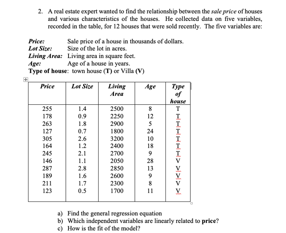 2. A real estate expert wanted to find the relationship between the sale price of houses
and various characteristics of the houses. He collected data on five variables,
recorded in the table, for 12 houses that were sold recently. The five variables are:
Sale price of a house in thousands of dollars.
Size of the lot in acres.
Price:
Lot Size:
Living Area: Living area in square feet.
Age:
Type of house: town house (T) or Villa (V)
Age of a house in years.
Living
Area
Price
Lot Size
Age
Туре
of
house
255
1.4
2500
8
T
178
0.9
2250
12
263
1.8
2900
127
0.7
1800
24
305
2.6
3200
10
164
1.2
2400
18
245
2.1
2700
9
146
1.1
2050
28
287
2.8
2850
13
189
1.6
2600
9
211
1.7
2300
8.
123
0.5
1700
11
a) Find the general regression equation
b) Which independent variables are linearly related to price?
c) How is the fit of the model?
E BBBB BB>>}>> >{
