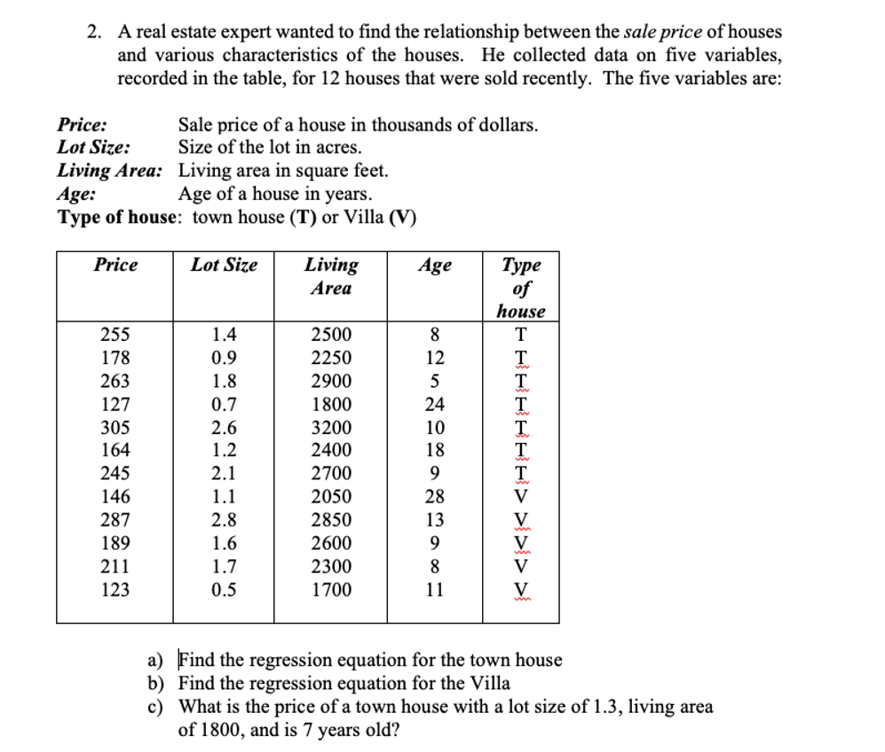 2. A real estate expert wanted to find the relationship between the sale price of houses
and various characteristics of the houses. He collected data on five variables,
recorded in the table, for 12 houses that were sold recently. The five variables are:
Sale price of a house in thousands of dollars.
Size of the lot in acres.
Price:
Lot Size:
Living Area: Living area in square feet.
Age:
Type of house: town house (T) or Villa (V)
Age of a house in years.
Price
Lot Size
Living
Area
Age
Туре
of
house
255
1.4
2500
8
T
178
0.9
2250
12
T
T.
T.
T.
263
1.8
2900
5
0.7
2.6
127
1800
24
305
3200
10
164
1.2
2400
18
245
2.1
2700
T
V
146
1.1
2050
28
287
2.8
2850
13
V
189
1.6
2600
9
211
1.7
2300
8
V
123
0.5
1700
11
V
a) Find the regression equation for the town house
b) Find the regression equation for the Villa
c) What is the price of a town house with a lot size of 1.3, living area
of 1800, and is 7 years old?
EBBBBE A> >}>l> >{
