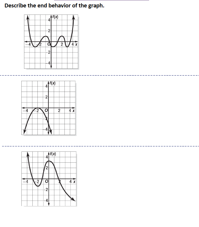 Describe the end behavior of the graph.
-2
W 4 x
-2
-2
420
2
4 x
-4
-2/ 0
4 x
2.
