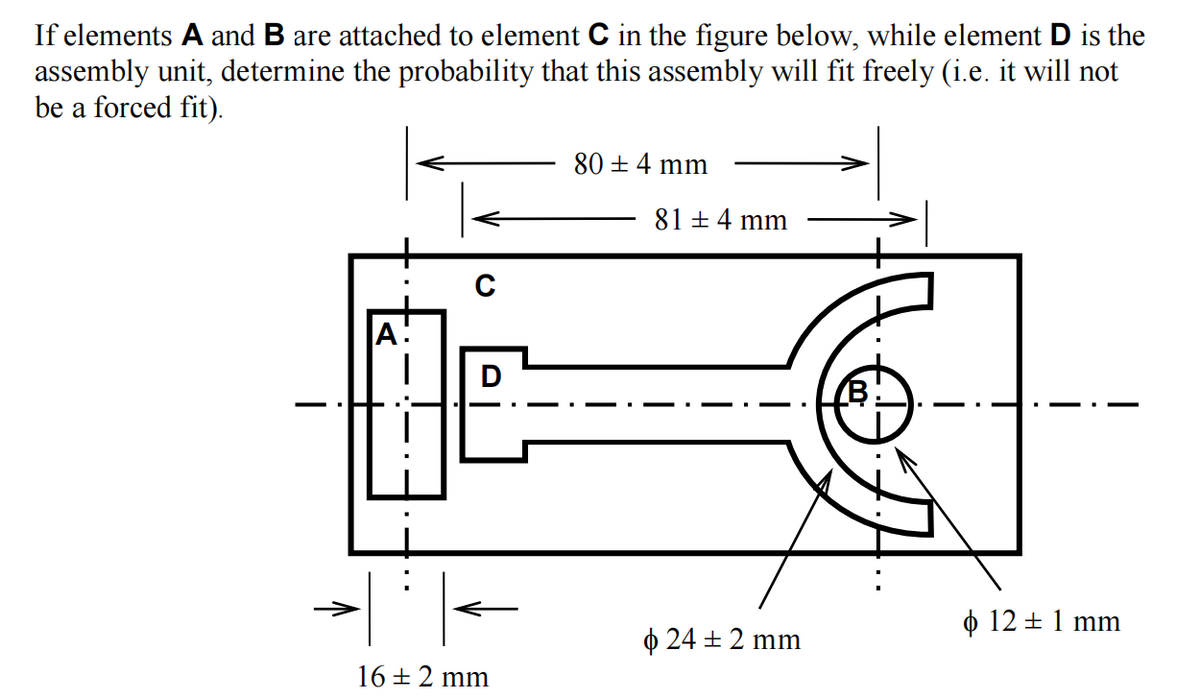 If elements A and B are attached to element C in the figure below, while element D is the
assembly unit, determine the probability that this assembly will fit freely (i.e. it will not
be a forced fit).
80 ± 4 mm
81 ± 4 mm
A
D
o 12 +1 mm
$ 24 + 2 mm
16± 2 mm
