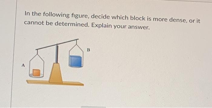 In the following figure, decide which block is more dense, or it
cannot be determined. Explain your answer.
