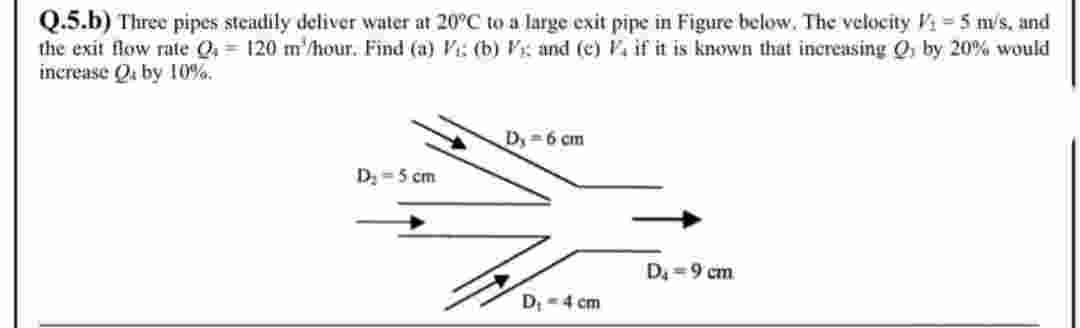 Q.5.b) Three pipes steadily deliver water at 20°C to a large exit pipe in Figure below. The velocity = 5 m/s, and
the exit flow rate Q₁ = 120 m'/hour. Find (a) ₁: (b) Fi and (e) if it is known that increasing Q, by 20% would
increase Q: by 10%.
Dy = 6 cm
D₂ = 5 cm
D₁ = 9 cm
D₁ = 4 cm