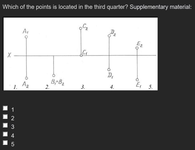 Which of the points is located in the third quarter? Supplementary material:
A,
D,
A2
B;B2
2.
E, 5.
3.
4.
1.
1
3
1 4

