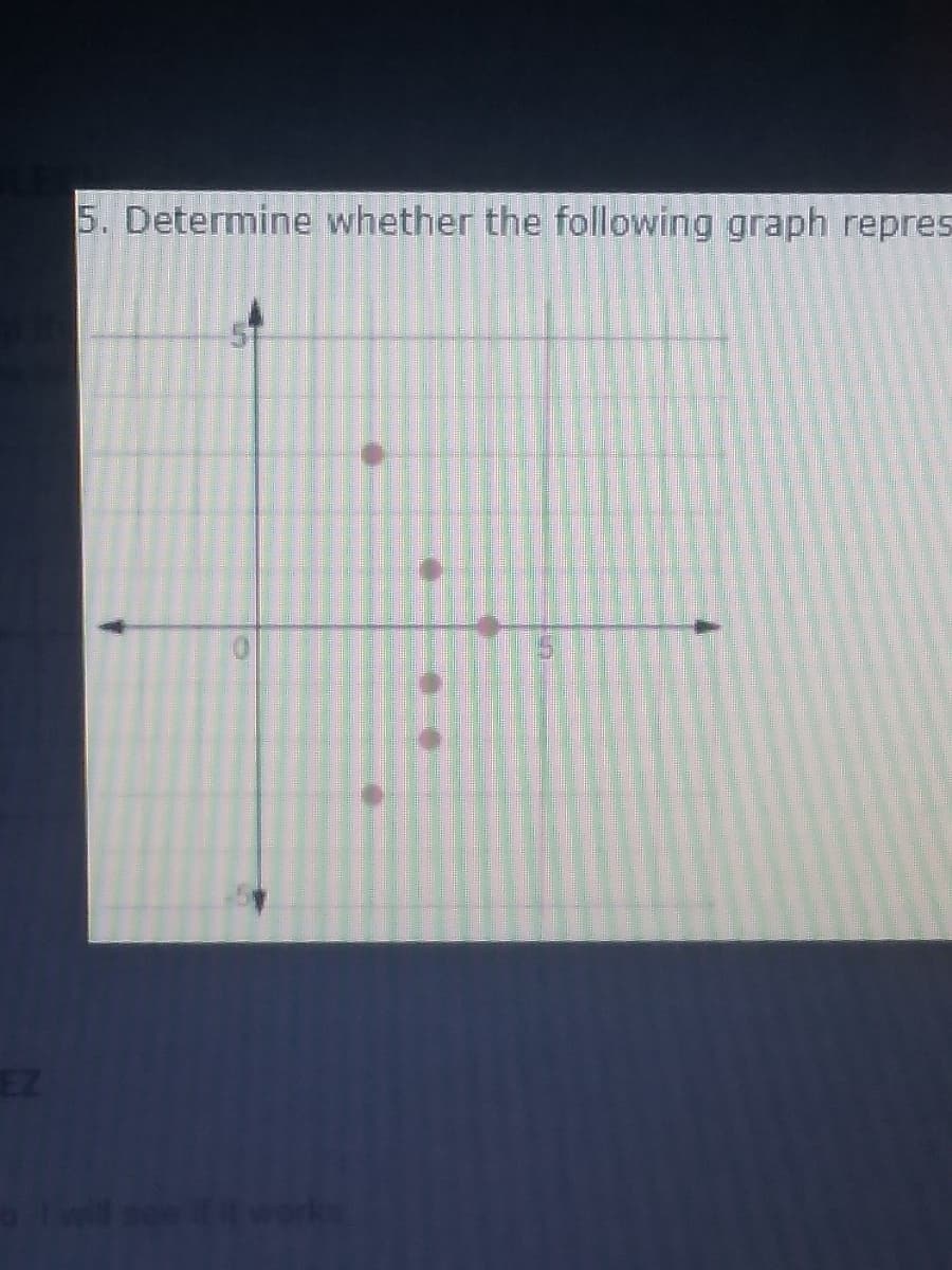 5. Determine whether the following graph repres
EZ
Iwil
ks
