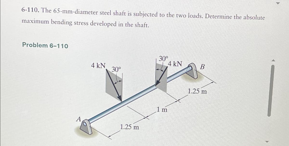 6-110. The 65-mm-diameter steel shaft is subjected to the two loads. Determine the absolute
maximum bending stress developed in the shaft.
Problem 6-110
4 kN
30°
1.25 m
30°
1 m
4 kN
B
1.25 m