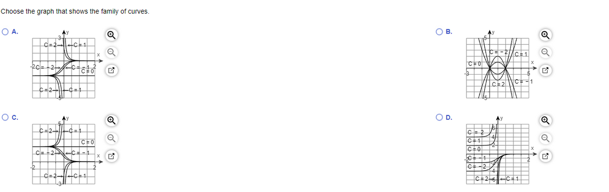 Choose the graph that shows the family of curves.
O A.
O C.
d=2. ·tot.
-2c-2
Ay
6-2-
-0
Ay
C÷0
C=0
-C=-1
a
G
Q
O B.
D.
C‡O
Ay
TC=
Ay
C=2+€ +C=1
Q