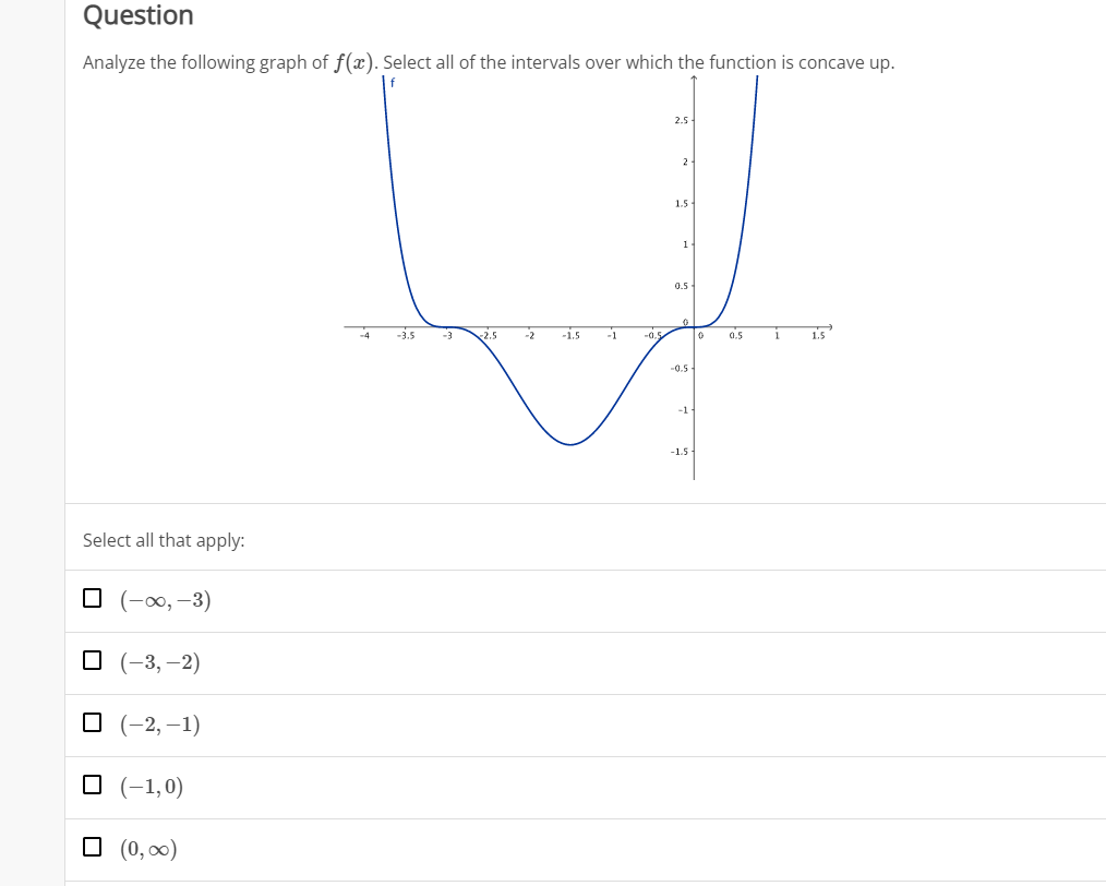 Question
Analyze the following graph of f(x). Select all of the intervals over which the function is concave up.
2.5
2
1.5
1
0.5
-3.5
2.5
-2
-1.5
-1
-0.5
-4
-3
0.5
-0.5
-1
-1.5
Select all that apply:
O (-∞, –3)
O (-3,–2)
O (-2,–1)
O (-1,0)
O (0,0)
