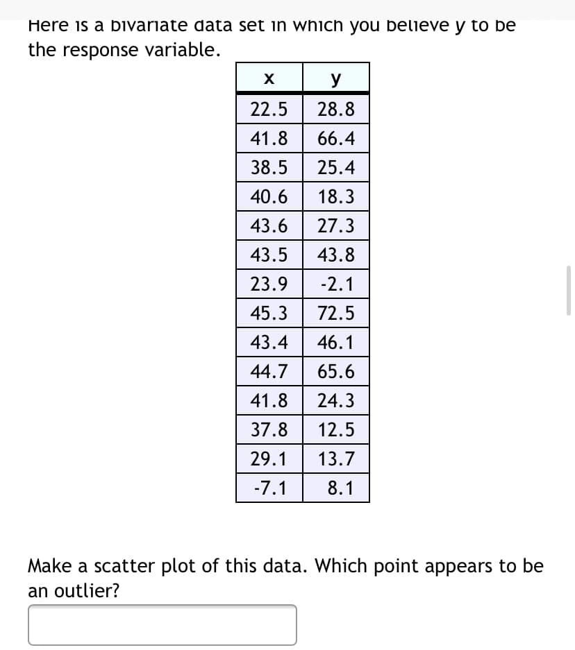 Here is a bivariate data set in which you believe y to be
the response variable.
y
22.5
28.8
41.8
66.4
38.5
25.4
40.6
18.3
43.6
27.3
43.5
43.8
23.9
-2.1
45.3
72.5
43.4
46.1
44.7
65.6
41.8
24.3
37.8
12.5
29.1
13.7
-7.1
8.1
Make a scatter plot of this data. Which point appears to be
an outlier?
