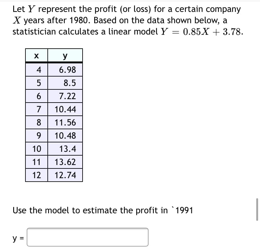 Let Y represent the profit (or loss) for a certain company
X years after 1980. Based on the data shown below, a
0.85X + 3.78.
statistician calculates a linear model Y
У
4
6.98
5
8.5
6.
7.22
7
10.44
8 11.56
9.
10.48
10
13.4
11
13.62
12
12.74
Use the model to estimate the profit in `1991
y =

