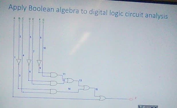 Apply Boolean algebra to digital logic circuit analysis
ABC DE FG
12
10
12D13
14
