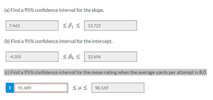 (a) Find a 95% confidence interval for the slope.
< B1 < 12.722
7.462
(b) Find a 95% confidence interval for the intercept.
< Bo s 32.696
-4.305
(c) Find a 95% confidence interval for the mean rating when the average yards per attempt is 8.0.
i
91.689
98.169
