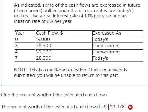 As indicated, some of the cash flows are expressed in future
(then-current) dollars and others in current-value (today's)
dollars. Use a real interest rate of 10% per year and an
inflation rate of 6% per year.
Expressed As
Today's
Then-current
Then-current
Today's
Year
Cash Flow, $
19,000
38,500
22,000
28,500
3
17
NOTE: This is a multi-part question. Once an answer is
submitted, you will be unable to return to this part.
Find the present worth of the estimated cash flows.
The present worth of the estimated cash flows is $ 33,976 O
