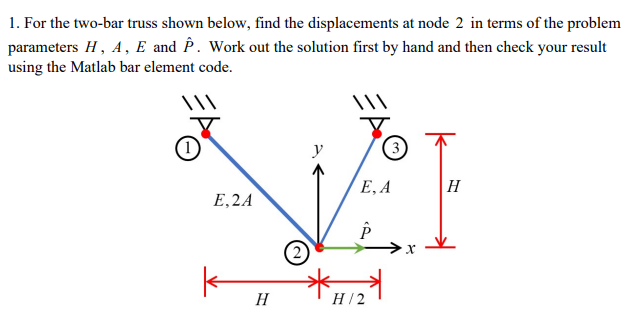 1. For the two-bar truss shown below, find the displacements at node 2 in terms of the problem
parameters H, A, E and P. Work out the solution first by hand and then check your result
using the Matlab bar element code.
EA
\\\
(3)
H
E, A
E,2A
H
H/2