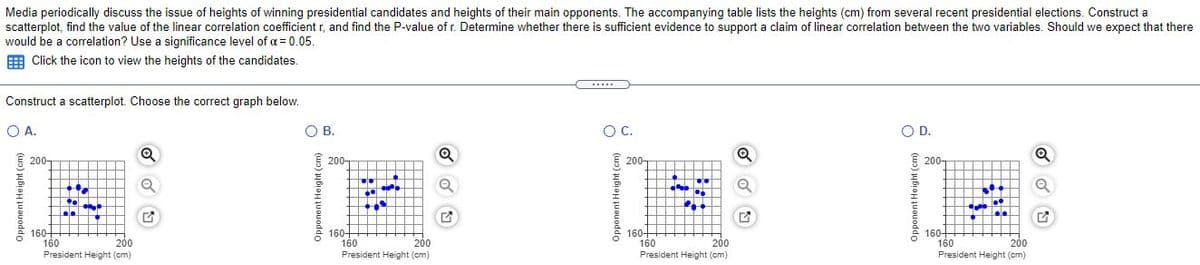 Media periodically discuss the issue of heights of winning presidential candidates and heights of their main opponents. The accompanying table lists the heights (cm) from several recent presidential elections. Construct a
scatterplot, find the value of the linear correlation coefficient r, and find the P-value of r. Determine whether there is sufficient evidence to support a claim of linear correlation between the two variables. Should we expect that there
would be a correlation? Use a significance level of a = 0.05.
E Click the icon to view the heights of the candidates.
.....
Construct a scatterplot. Choose the correct graph below.
O A.
OB.
OC.
O D.
Q
5 200-
E 200-
E 200-
200-
160+
160
President Height (cm)
160+
160
President Height (cm)
160+
160
President Height (cm)
160+
160
President Height (cm)
200
200
200
200
Opponent Height (cm)
Opponent Height (cm)
Opponent Height (cm)
