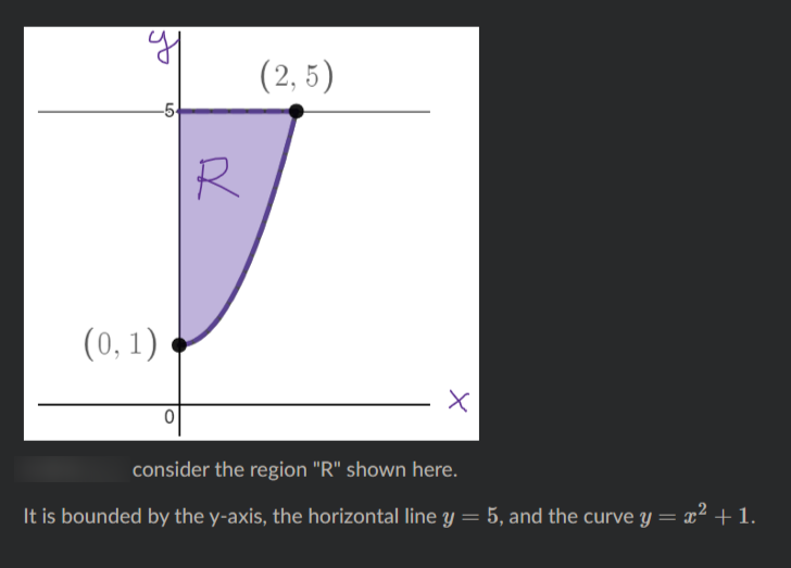 (2, 5)
R
(0, 1)
consider the region "R" shown here.
It is bounded by the y-axis, the horizontal line y = 5, and the curve y = x² +1.
