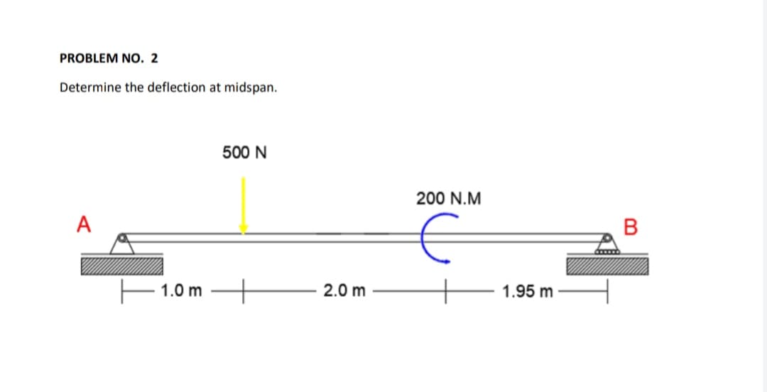 PROBLEM NO. 2
Determine the deflection at midspan.
500 N
200 N.M
A
+
1.0 m
2.0 m
1.95 m
