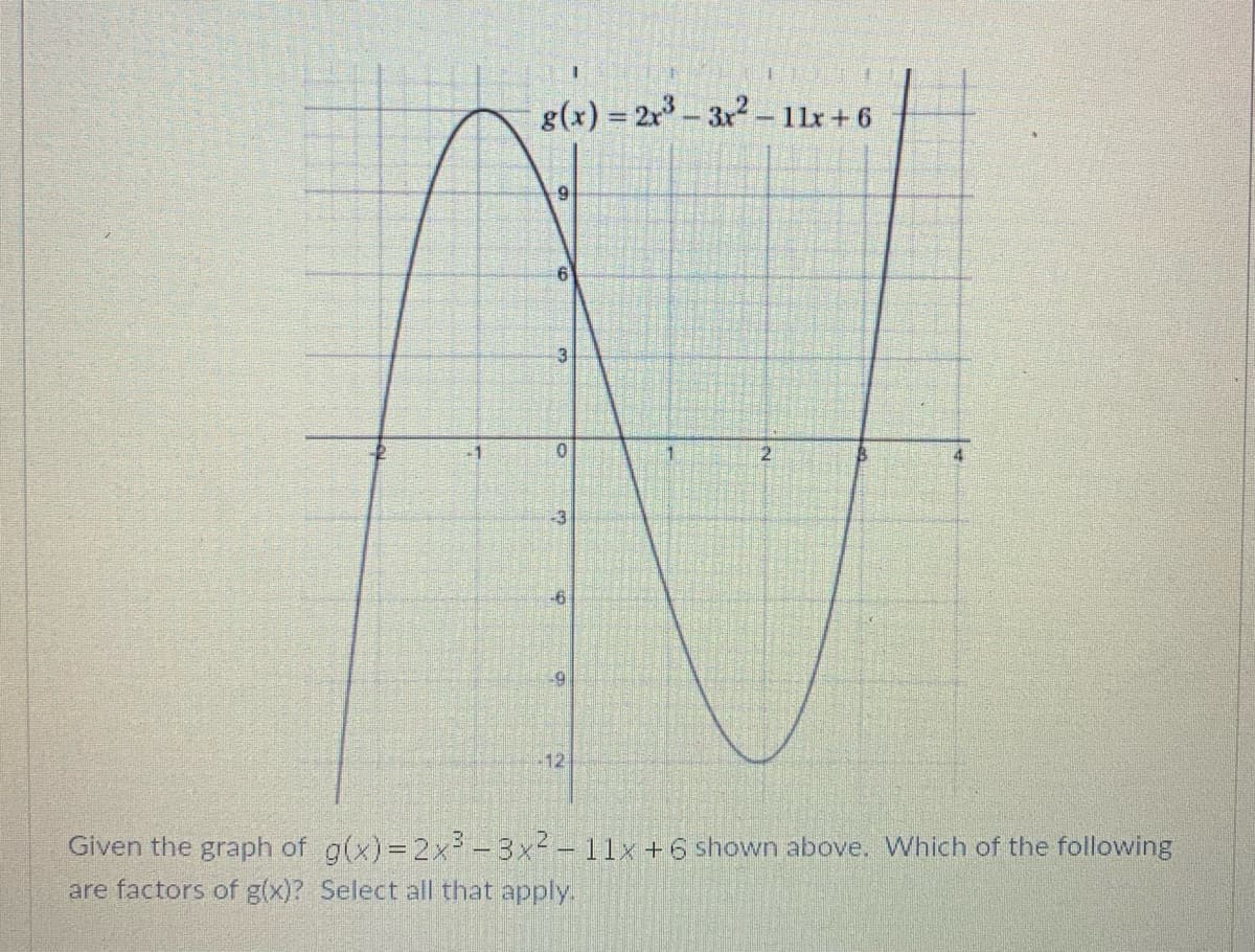 g(x) = 2r³ – 3r -
-1lr+6
-1
-3
-6
-12
Given the graph of g(x)= 2x- 3x - 11x +6 shown above. Which of the following
are factors of g(x)? Select all that apply.
