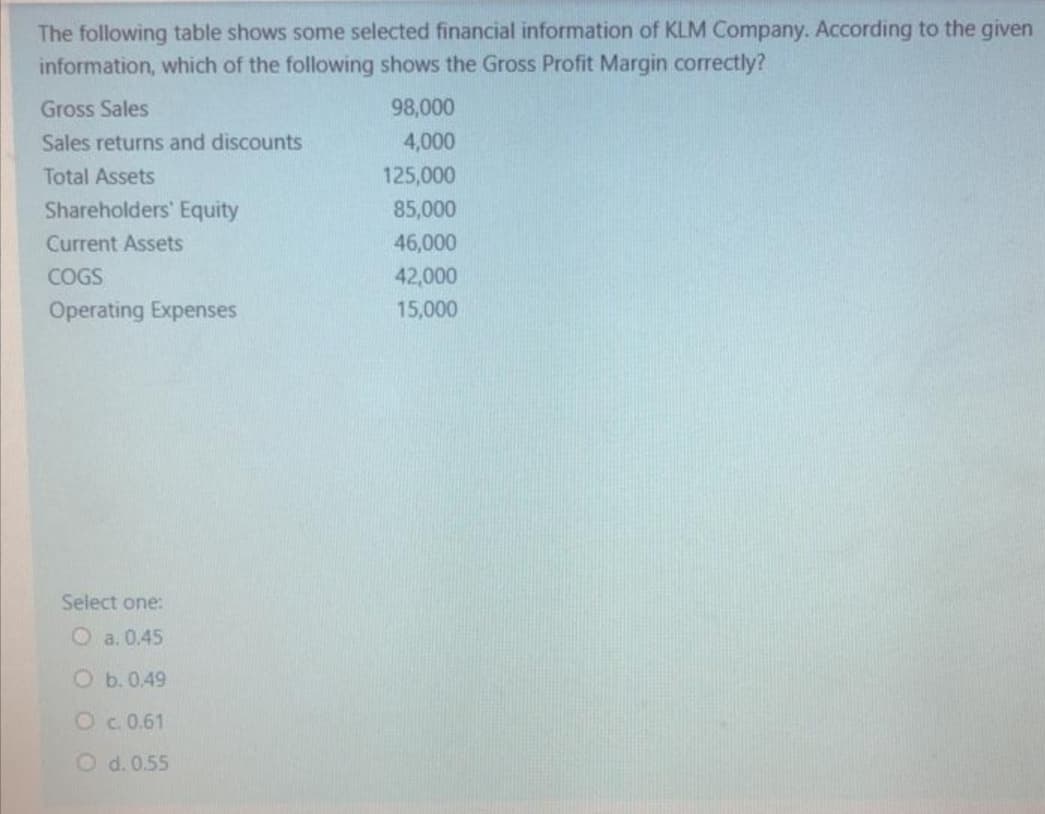 The following table shows some selected financial information of KLM Company. According to the given
information, which of the following shows the Gross Profit Margin correctly?
Gross Sales
98,000
Sales returns and discounts
4,000
Total Assets
125,000
Shareholders' Equity
85,000
Current Assets
46,000
COGS
42,000
Operating Expenses
15,000
Select one:
O a. 0.45
O b. 0.49
Oc. 0.61
O d. 0.55
