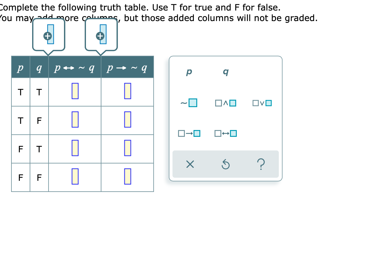 Complete the following truth table. Use T for true and F for false.
You mayddmore celums, but those added columns will not be graded.
p 9 p+
9 p- - 9
T
T F
FT
F F
