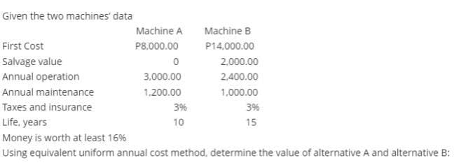 Given the two machines' data
Machine A
Machine B
First Cost
P8.000.00
P14,000.00
Salvage value
2.000.00
Annual operation
3,000.00
2,400.00
Annual maintenance
1.200.00
1,000.00
Taxes and insurance
3%
3%
Life, years
10
15
Money is worth at least 16%
Using equivalent uniform annual cost method, determine the value of alternative A and alternative B:
