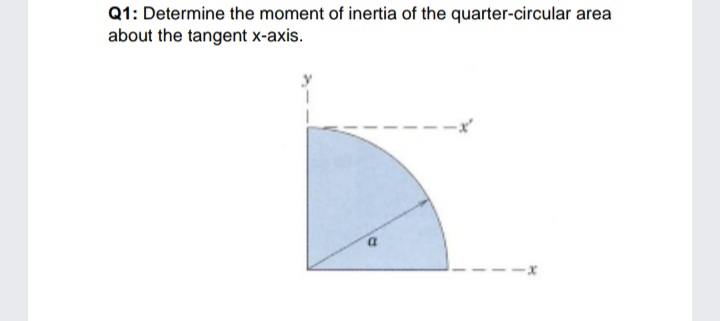 Q1: Determine the moment of inertia of the quarter-circular area
about the tangent x-axis.
--x
D.
