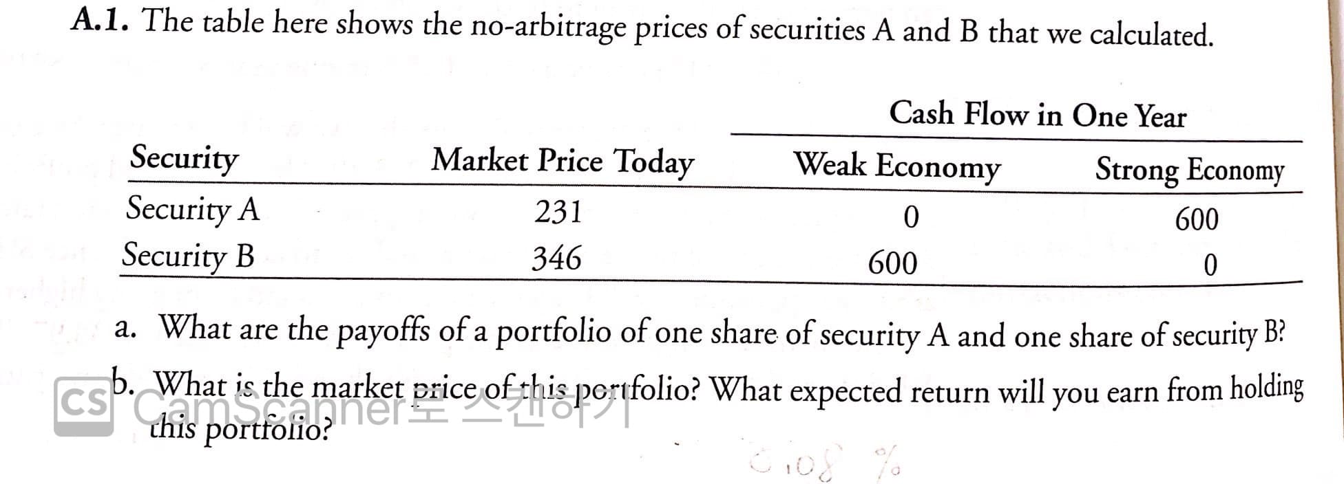 A.1. The table here shows the no-arbitrage prices of securities A and B that we calculated.
Cash Flow in One Year
Market Price Today
Security
Security A
Security B
Weak Economy
Strong Economy
231
600
346
600
a. What are the payoffs of a portfolio of one share of security A and one share of security B?
b. What is the market price of this pertfolio? What expected return will you earn from holding
CSCSmarker price of this portfolio? What expected return will you earn from holding
this portrli
